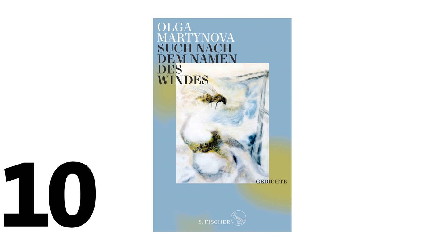 Cover des Buches Olga Martynova: Such nach dem Namen des Windes. Gedichte