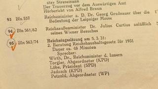 Dokumentation der Reichstagssitzung am 5. März 1931. Reichstagsdebatten 1931 - 1933