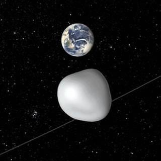 Animation der Nasa zeigt den  Asteroid 2012 TC4 (vorn), der am 12.10.2017 nahe an der Erde vorbeifliegt.