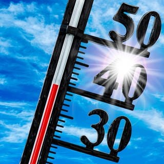 Thermoeter in der Sonne zeigt 40 Grad an