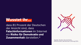 Die Mehrheit der Deutschen ist der Ansicht, dass Falschinformationen ein Risiko für Demokratie und Zusammenhalt sind.