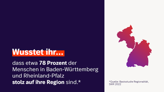 SWR Regionalstudie: Bedeutung von Regionalität im Südwesten