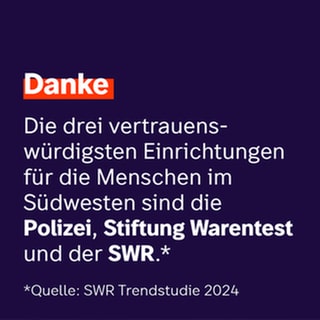 Laut der SWR Trendstudie 2024 genießt der SWR hohes Vertrauen bei den Menschen im Südwesten. *Quelle: SWR Trendstudie 2022