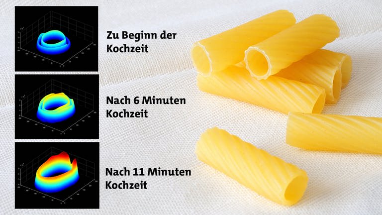 Rigatoni Nudeln unter dem Kernspintomografen - wann sind sie perfekt al dente?