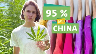 In der linken Bildhälfte hält Ökocheckerin Katharina Röben ein Hanfblatt in ihren Händen. Sie schaut skeptisch in die Kamera. Davor steht "95 % aus China" geschrieben, jeweils unterlegt von farbigen Bändern. Im Hintergrund ist in einer Hälfte ein Hanffeld und in der andere Hälfte ein Kleiderständer mit Hanftextilien zu sehen.