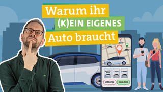 In der rechten Bildhälfte schaut Ökochecker Tobias Koch nachdenklich und erstaunt nach oben. Mittig im Bild steht "WARUM IHR (k)ein eigenes AUTO BRAUCHT“ geschrieben, jeweils unterlegt von farbigen Bändern. Im Hintergrund ist grafisch ein Auto zu sehen und ein Handy mit einer Carsharing-App darauf sowie zwei Personen, die auf ihre Smartphones schauen. 