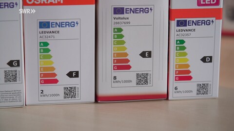 Die verschiedenen Energieeffizienzen der LED-Lampen sind auf den Verpackungen mit farbigen Balken abgebildet.