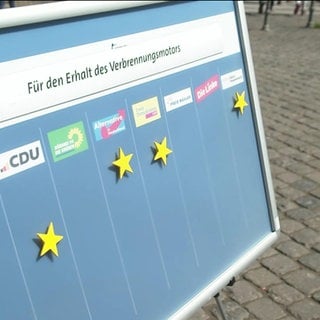 Schild für Straßenumfrage. Passanten können einen Stern für die Parteien vergeben, von denen sie glauben sie sind für den Erhalt des Verbrennungsmotors.