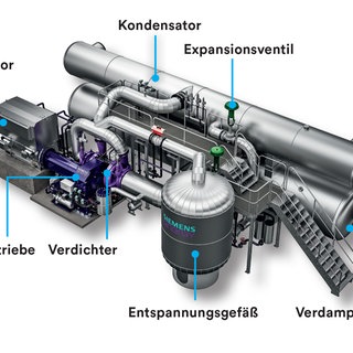 Die Flusswärmepumpe in Mannheim soll eine der größten in Europa werden.