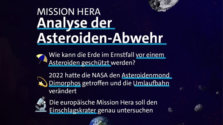 Diese Raumfahrt-Highlights Starten 2024 - SWR Wissen