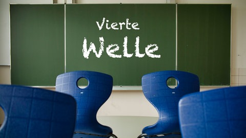 Klassenzimmer mit aufgestuhlten Tischen, auf der Tafel steht "vierte Welle".