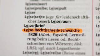 Das Bild zeigt den Eintrag des Begriffs Lese-Rechtschreib-Schwäche im deutschen Duden für Rechtschreibung.