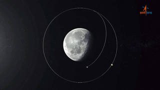Auf dem Weg zur indischen Mondlandung: Das Bild simuliert die Flugbahn der Chandrayaan 3 zum Mond.